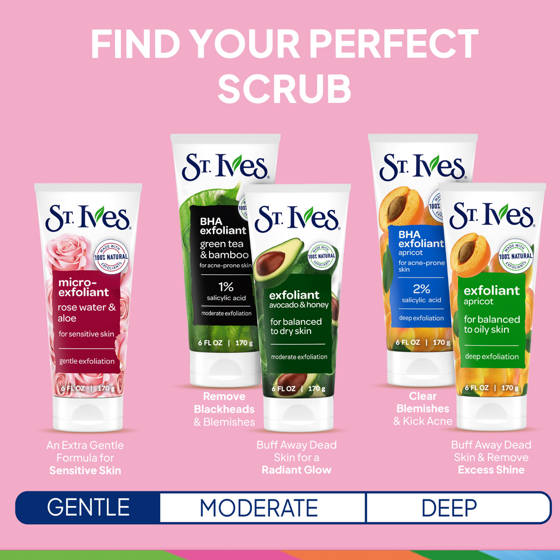 Oatmeal & Shea Butter Hand & Body Moisturizer | St Ives – St. Ives US